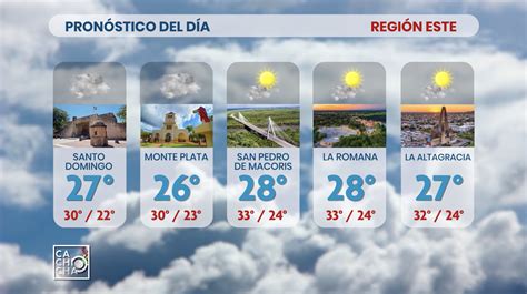 pronostico para hoy.